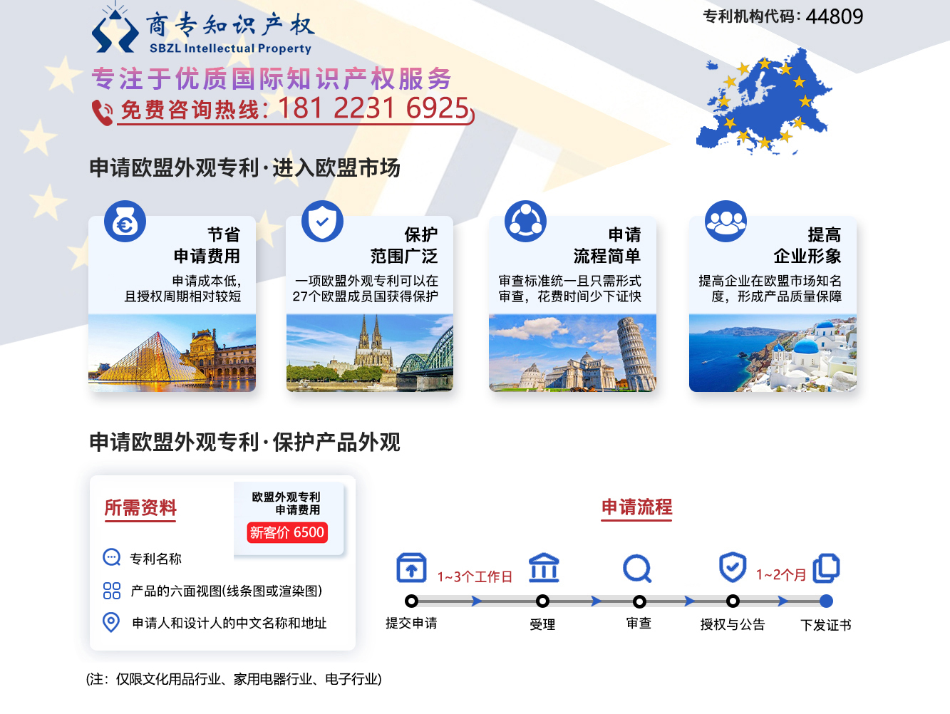 歐盟外觀設(shè)計(jì)專利 歐盟外觀設(shè)計(jì)專利